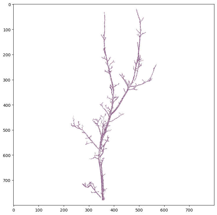 ../_images/userguide_reconstruction_api_4_0.png